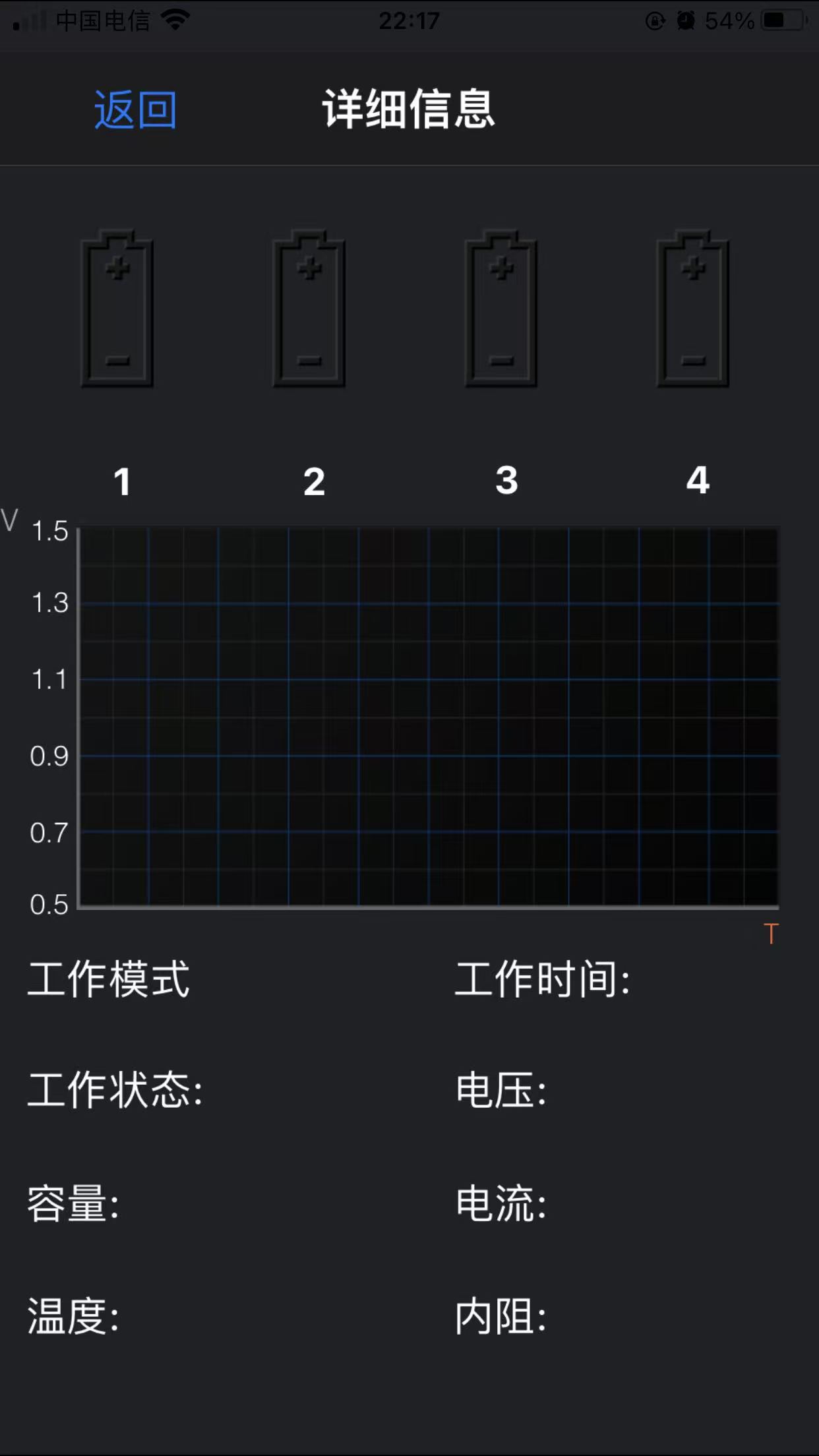Ni-MH charger channel details screen